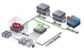 彩友会 ·(中国游)有限公司官网