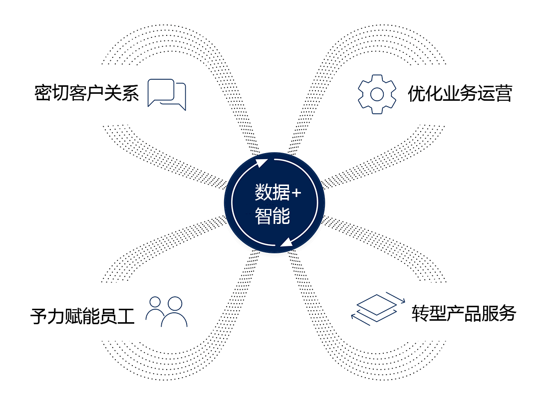 彩友会 ·(中国游)有限公司官网