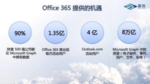 彩友会 ·(中国游)有限公司官网