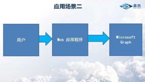 彩友会 ·(中国游)有限公司官网