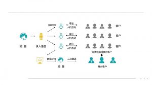 彩友会 ·(中国游)有限公司官网