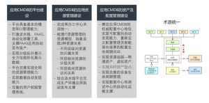 彩友会 ·(中国游)有限公司官网
