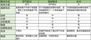 彩友会 ·(中国游)有限公司官网