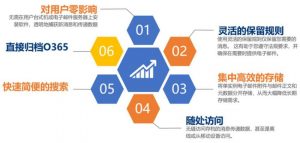 彩友会 ·(中国游)有限公司官网