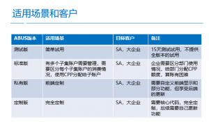 彩友会 ·(中国游)有限公司官网