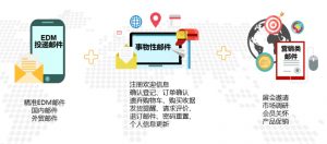 彩友会 ·(中国游)有限公司官网