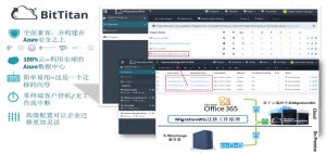彩友会 ·(中国游)有限公司官网