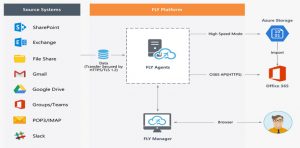 彩友会 ·(中国游)有限公司官网