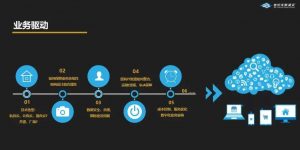 彩友会 ·(中国游)有限公司官网