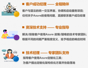 彩友会 ·(中国游)有限公司官网