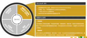 彩友会 ·(中国游)有限公司官网
